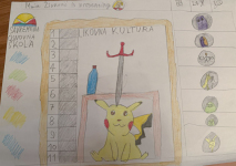 Aleksandar-Nenezić-5.razred